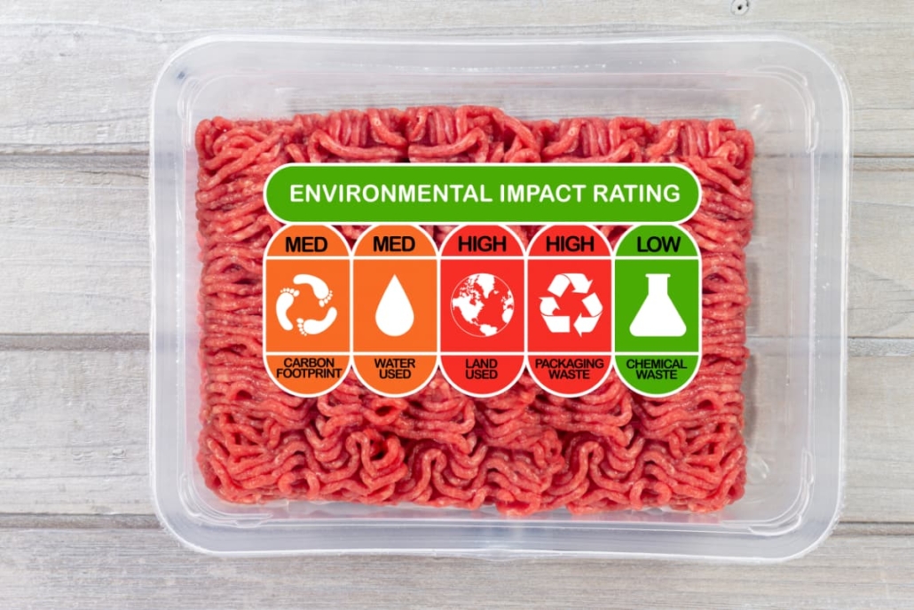 environment impact scoring for food